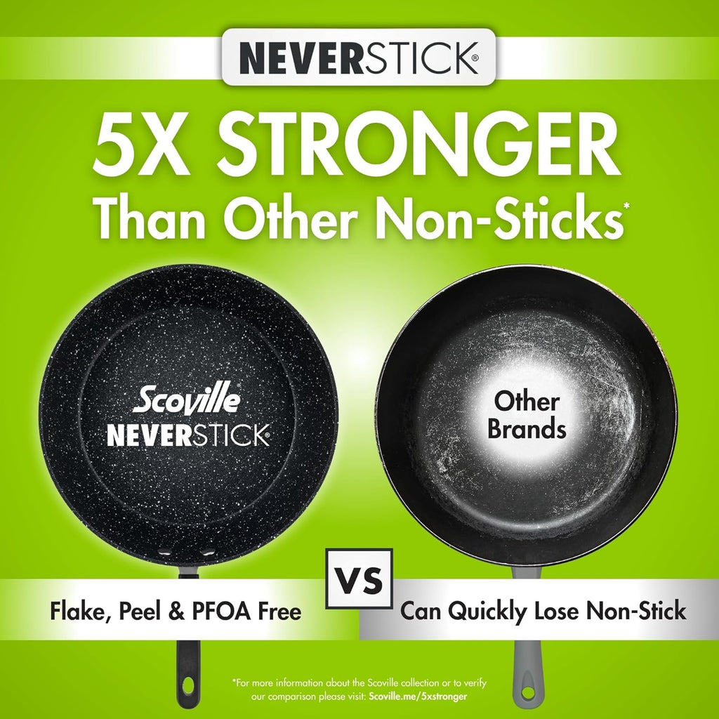 Scoville NEVERSTICK 3pcs Saucepan Set with Lids, Non Stick Saucepan Set, 16/18/20cm Saucepans